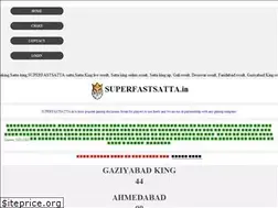 Sites similar to superfastsatta.in
