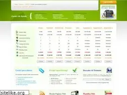 Sites similar to superhosting.cl