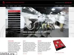 Sites similar to superiorcasters.com