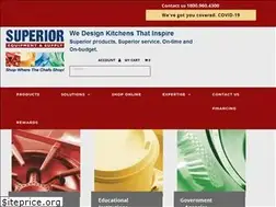 Sites similar to superiorequipment.online