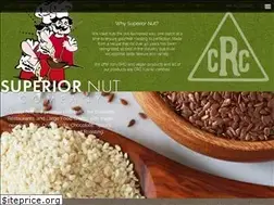 Sites similar to superiornutla.com