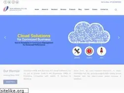 Sites similar to superipl.in
