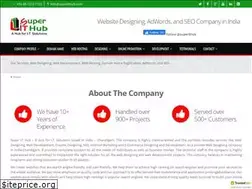 Sites similar to superithub.com