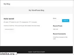 Sites similar to superlatinaradio.com