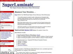 Sites similar to superluminate.com