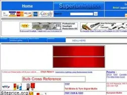 Sites similar to superlumination.com