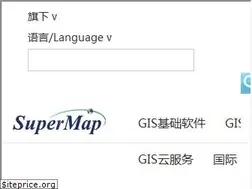 Sites similar to supermap.com