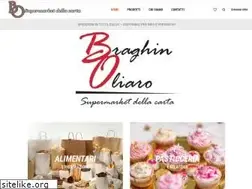 Sites similar to supermarketdellacarta.com