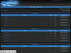 Sites similar to supermetal.pl