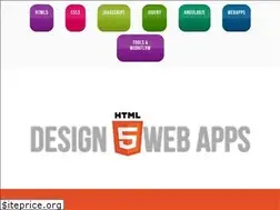 Sites similar to supermobile.dk