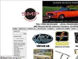 Sites similar to supermuscleparts.com