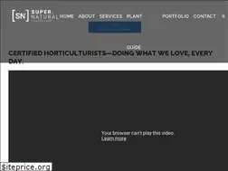 Sites similar to supernaturallandscapes.com