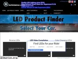 Sites similar to supernovaleds.com