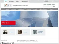 Sites similar to superresearch.ru