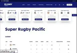 Sites similar to superrugby.com