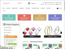 Sites similar to supersperky.sk