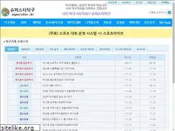 Sites similar to superstar.kr
