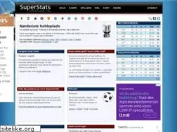 Sites similar to superstats.dk