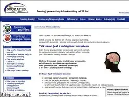Sites similar to superumysl.pl