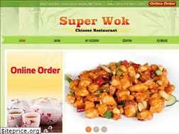 Sites similar to superwokmn.com