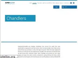 Sites similar to superyachtchandlers.com