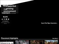 Sites similar to supetroop.com