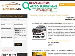 Sites similar to supirkimas.eu