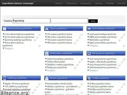 Sites similar to supirkimokainos.lt