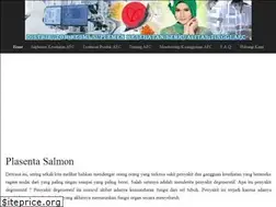 Sites similar to suplemen.net