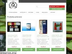 Sites similar to suplementybangkok.com
