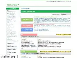 Sites similar to supli-style.com
