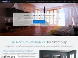 Sites similar to suplugins.com