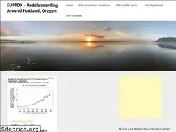 Sites similar to suppdx.com