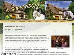 Sites similar to suppendorf.com