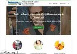Sites similar to supplementslifestyle.com