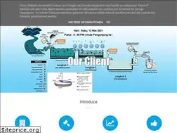 Sites similar to supplierairbersih.com