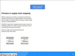Sites similar to supply-chain-mapping.de