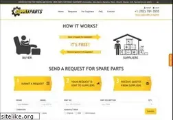 Sites similar to supply.parts