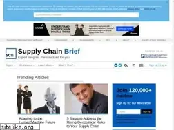 Sites similar to supplychainbrief.com