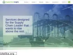 Sites similar to supplychaininsights.com