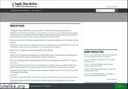 Sites similar to supplychainmarket.com
