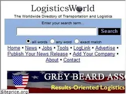 Sites similar to supplychainsites.com