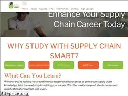 Sites similar to supplychainsmart.com
