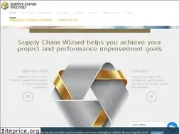 Sites similar to supplychainwizard.com