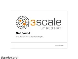 Sites similar to support.3scale.net