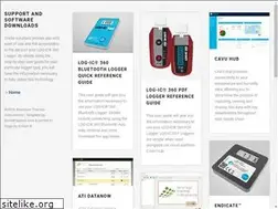 Sites similar to support.americanthermal.com