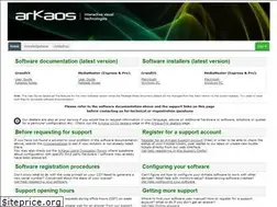 Sites similar to support.arkaos.net