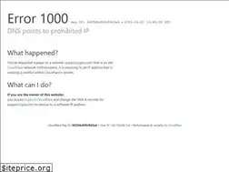 Sites similar to support.cgex.com