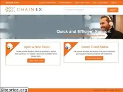 Sites similar to support.chainex.io