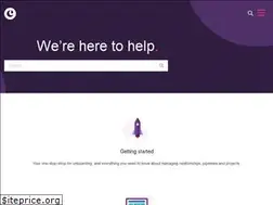 Sites similar to support.copper.com